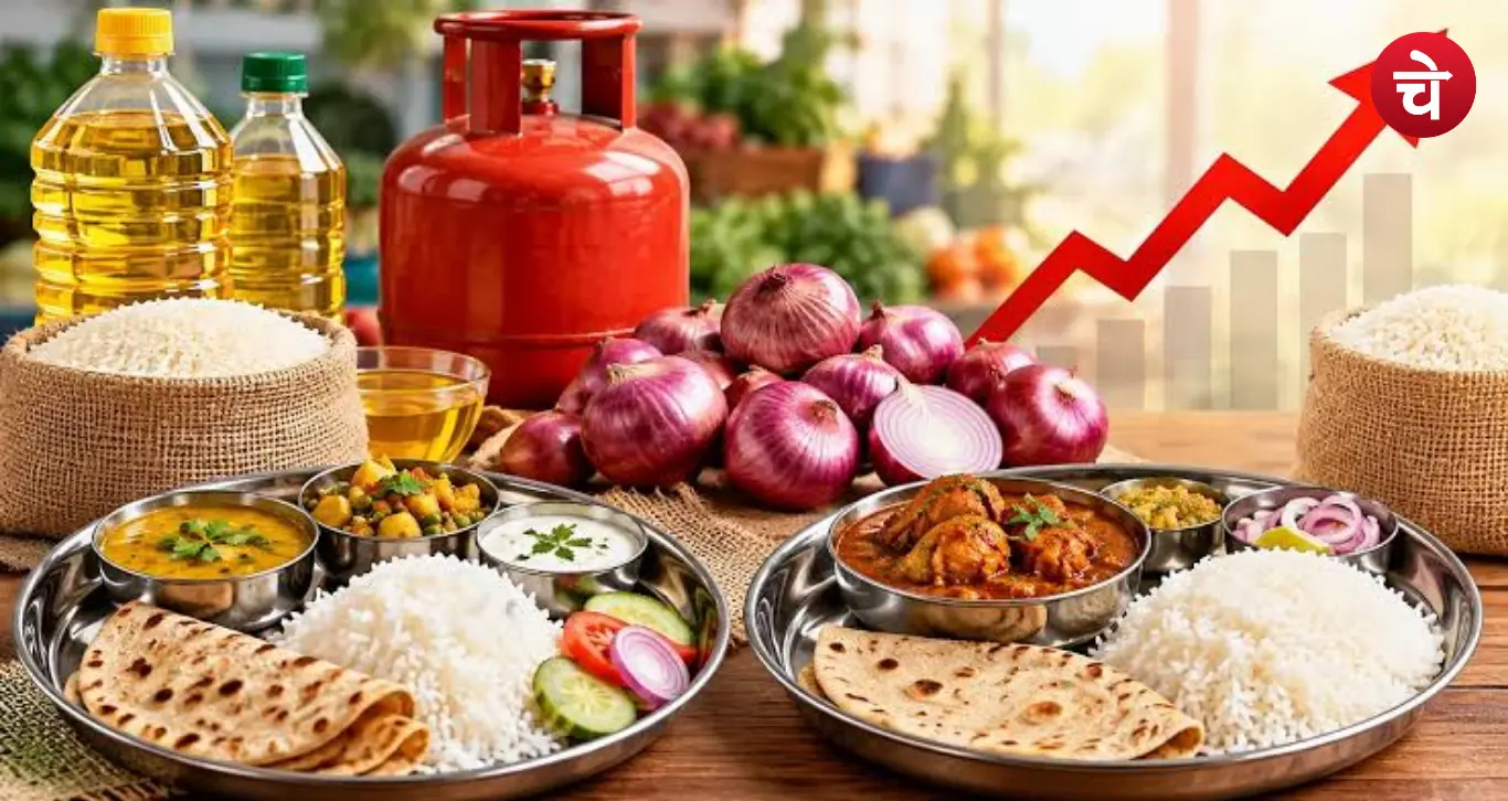 UP Food Inflation